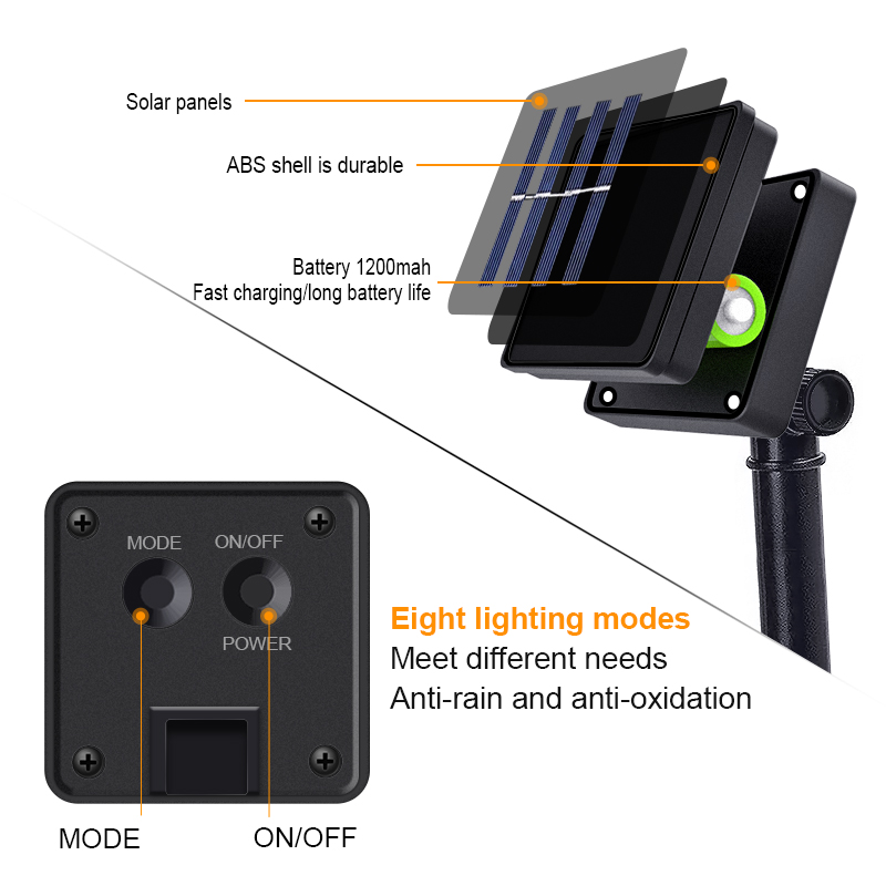 HCP170  太阳能彩花串灯